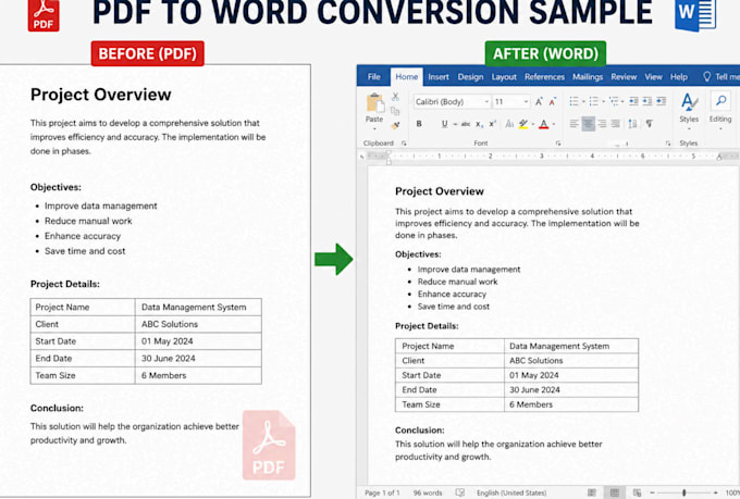 convert PDF files to editable word or excel documents